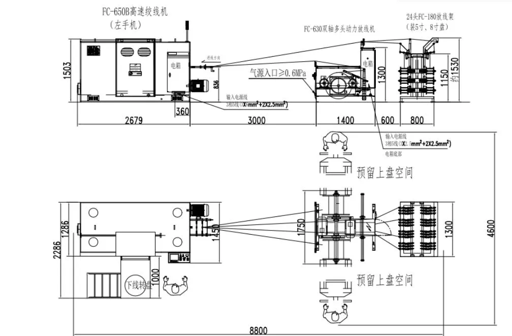 M&aacute;quina de agrupamento de fios de cobre 630 de dupla tor&ccedil;&atilde;o de alta velocidade da China Fuchuan 2